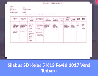 Silabus SD Kelas 5 K13 Revisi 2017 Versi Terbaru