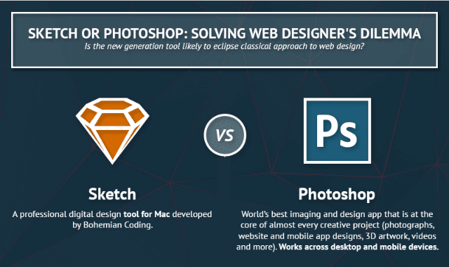 Sketch or Photoshop: Solving Web Designer's Dilemma