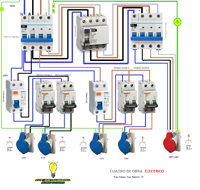 cuadro electrico trifasico monofasico