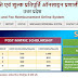 UP Scholarship में Status Suspect क्यों आता है कारण और समाधान जानें