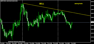 pt monex analisa forex width=