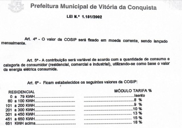 Taxas residencial da Iluminação Pública da cidade de Vitória da Conquista.