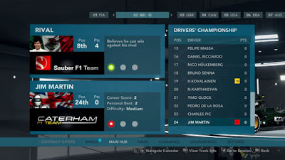 Download Formula 1 ( F1 ) 2012 Full Reloaded For PC