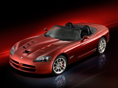 Dodge-Viper