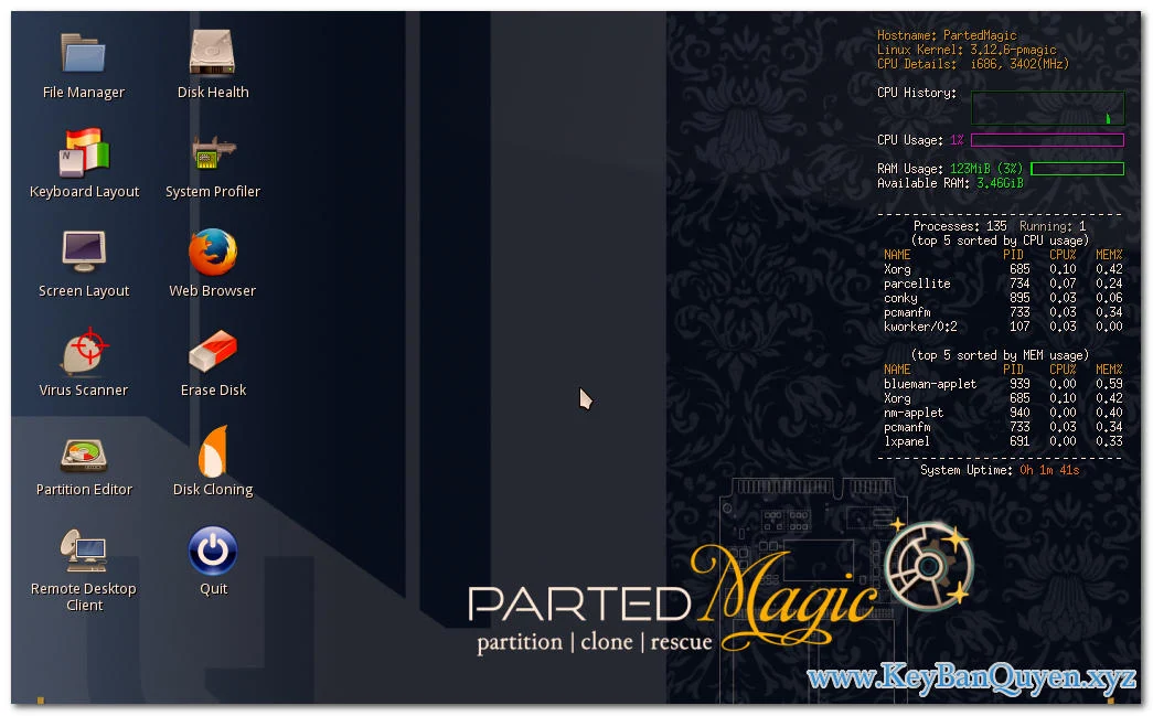 Download Parted Magic 2019 Full, Đĩa CD cứu hộ hệ thống đỉnh cao .