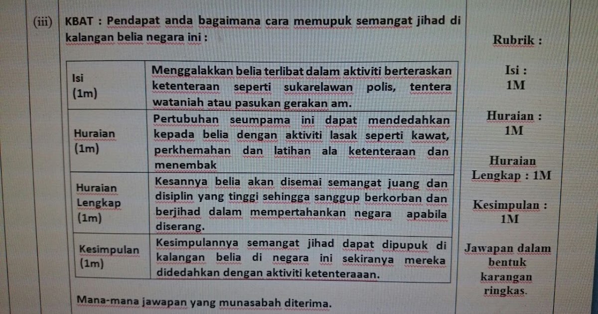 Contoh Soalan Kbat Spm Pendidikan Islam - Terrius b