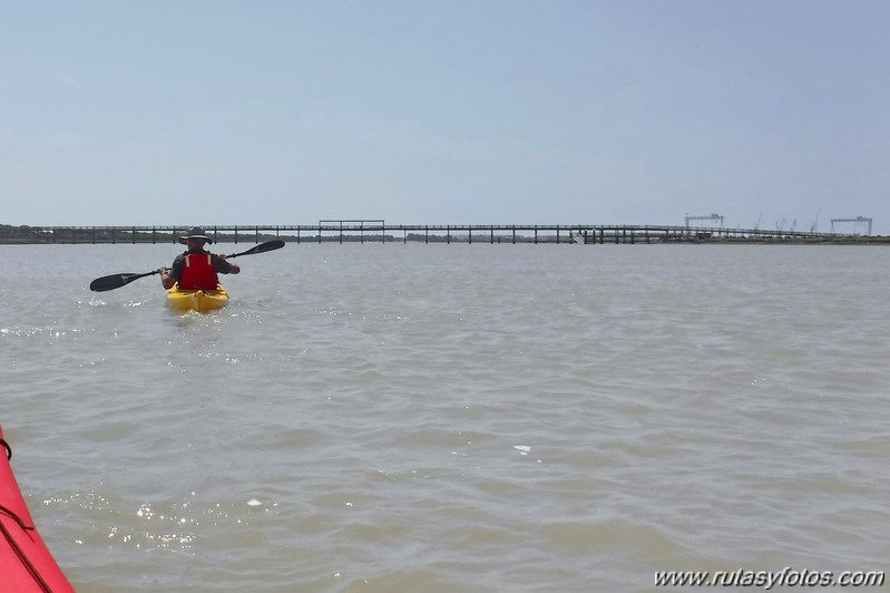 Kayak Rio San Pedro