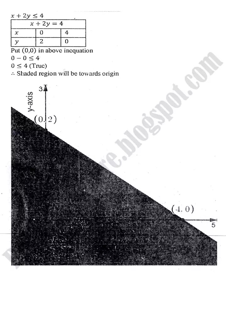 linear-programming-lp-exercise-9-1-18