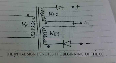 schematic coil