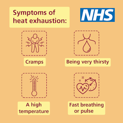 Heat Exhaustion signs NHS cramps woozy headache etc