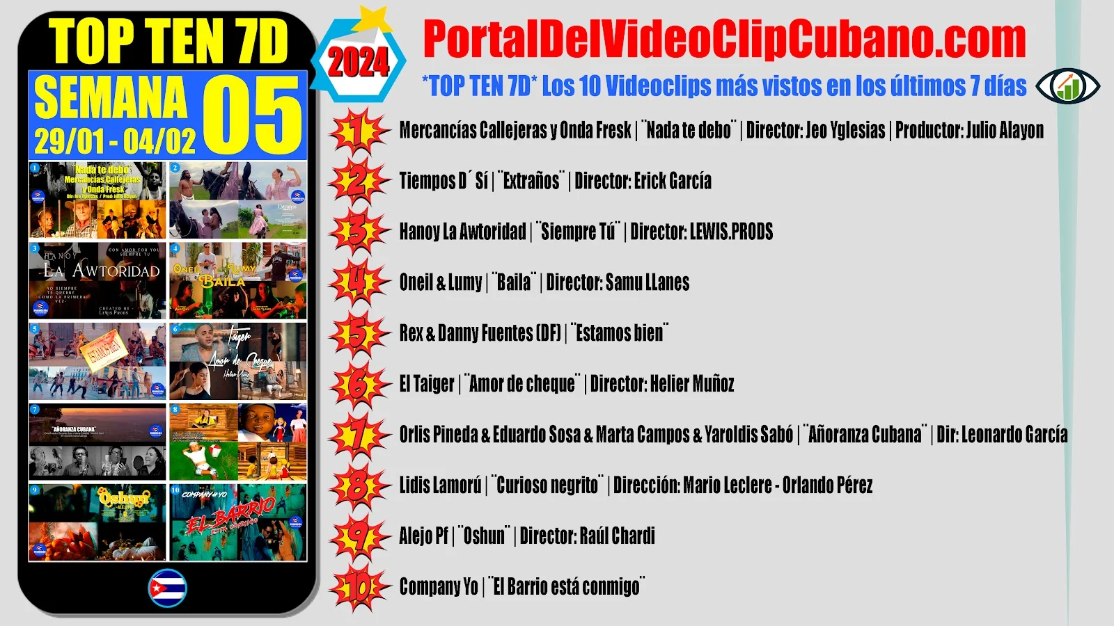 Artistas Ganadores del TOP TEN 7D ¨Los 10 Videoclips más vistos cada semana en el Portal Del Vídeo Clip Cubano¨ (SEMANA 05 del 29/01 al 04/02 de 2024) | Música Cubana | Artistas Cubanos | CUBA