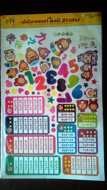 Wallsticker Anak