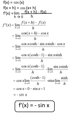 Differentiation of cos x