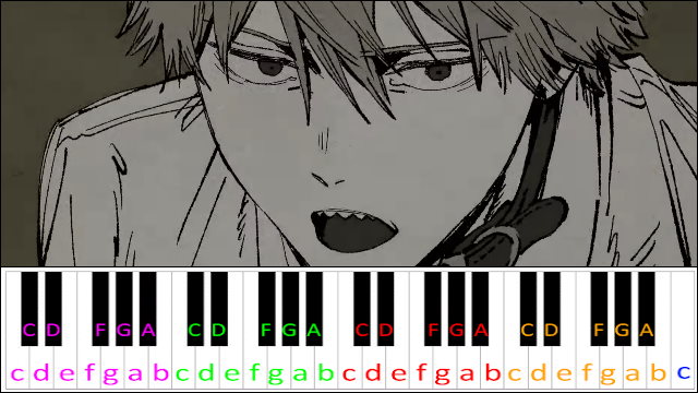 DOGLAND by PEOPLE 1 (Chainsaw Man Episode 10 ED) Piano / Keyboard Easy Letter Notes for Beginners