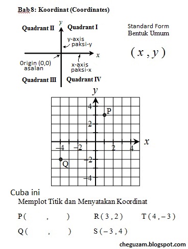 Soalan Matematik Tingkatan 2 Mengikut Topik - Tersoal m