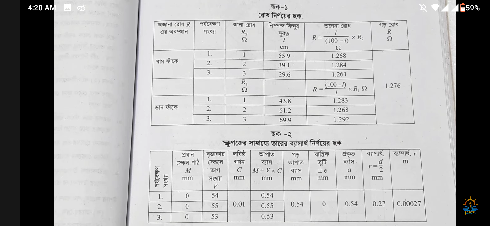 Physics 2nd paper practical HSC 2023 | HSC 2023 Physics 2nd paper practical solution pdf | HSC 2023 Physics 2nd paper practical pdf