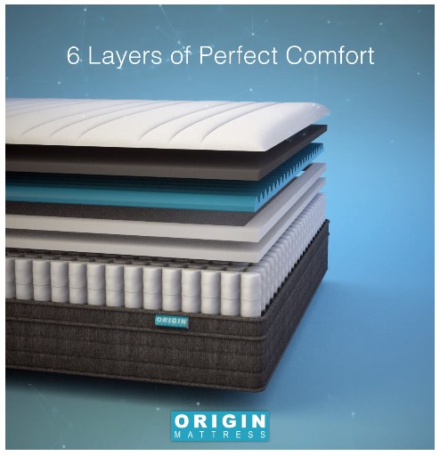 Origin Hybrid Mattress Review Materials Used