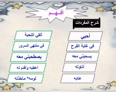 حكاية القرد والنجار المستوى الثالث ابتدائي