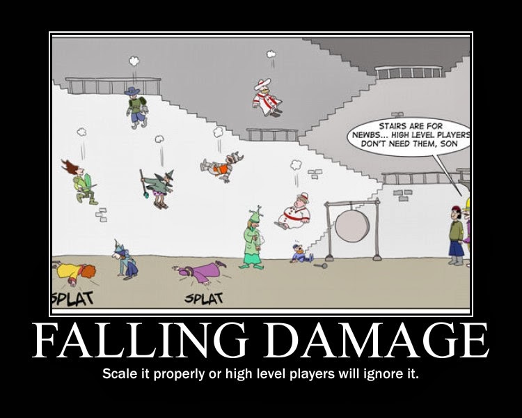 Troll and Flame: Realistic Falling Damage
