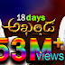 18days 53m+views on Akhanda movie teaser, Akhanda movie teaser 18days 53m+views on you tube