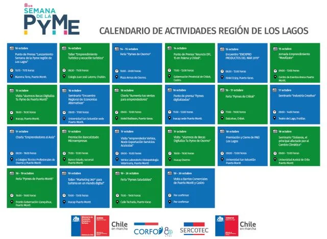 Programa semana de la Pyme