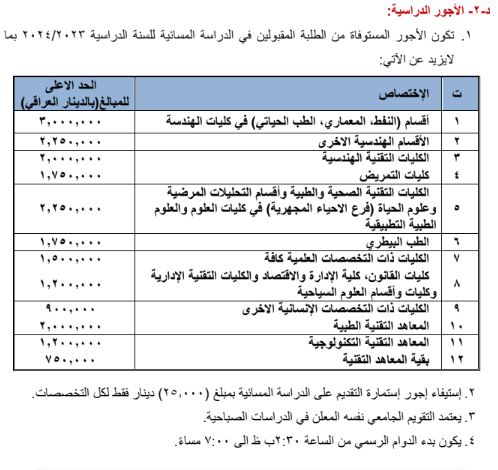 كليات ومعاهد مسائية مع الاجر لسنة 2024