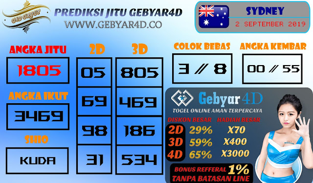 Prediksi Togel Jitu Pasaran Sydney - SENIN, 2 SEPTEMBER 2019