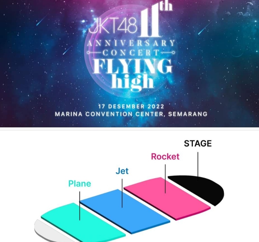 JKT48 11th Anniversary Concert Flying High details