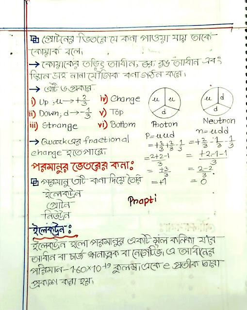 ৯ম ও ১০ম শ্রেণির রসায়নের ৩য় অধ্যায়ের হ্যান্ড নোট