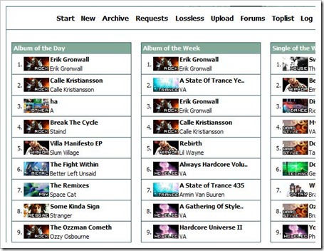 SceneSound Layout