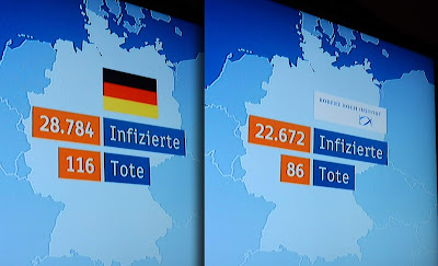 https://www.spiegel.de/wissenschaft/coronavirus-wie-belastbar-sind-die-rki-daten-a-13bd06d7-22a1-4b3d-af23-ff43e5e8abd6