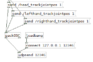 استفاده از بلوک های udpsend - udpreceive و packOSC - unpackOSC