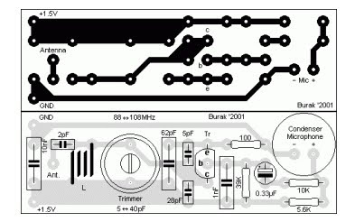 Mini FM Radio Transmitter Circuit