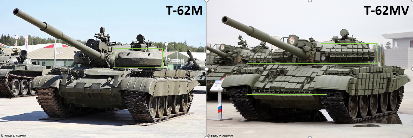 Quick Guide To Identifying The Russian Tanks Part 1 Main Platforms And T 72 Variants