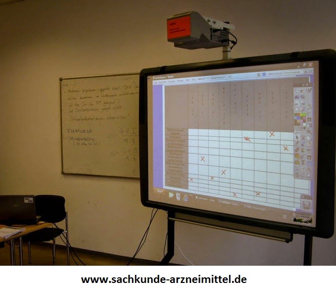 sachkundenachweis Arzneimittel