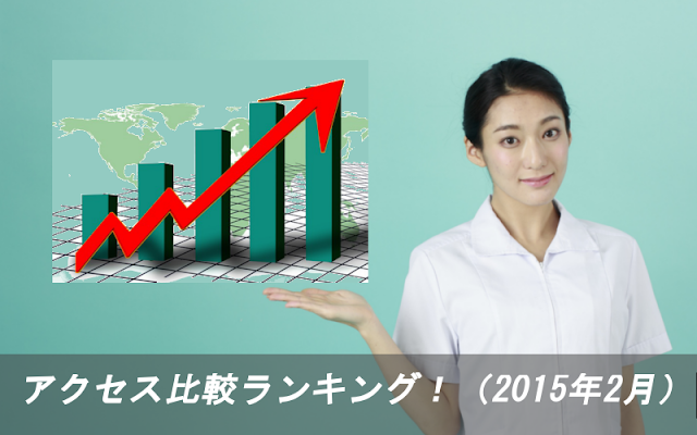 今もっとも注目される育毛剤は？アクセス比較ランキング！（2015年2月）