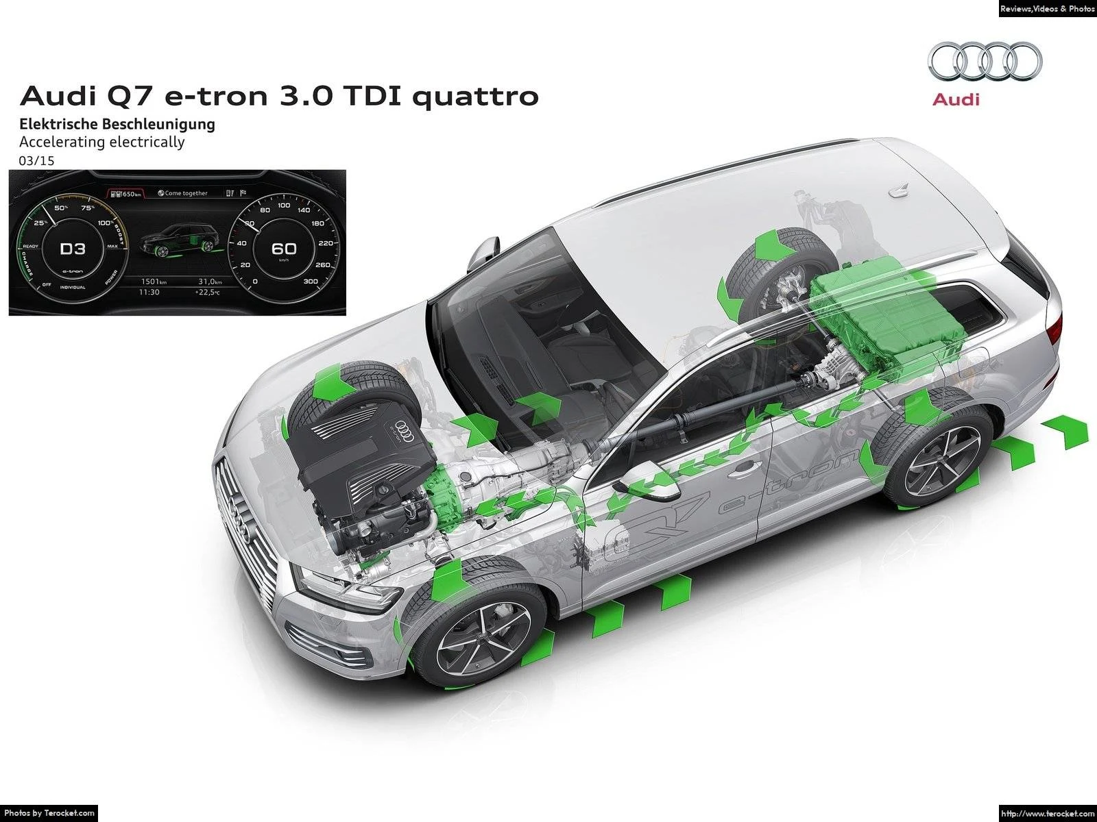 Hình ảnh xe ô tô Audi Q7 e-tron 3.0 TDI quattro 2017 & nội ngoại thất