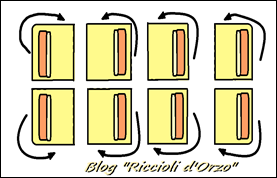Wurstel e Formaggio 2