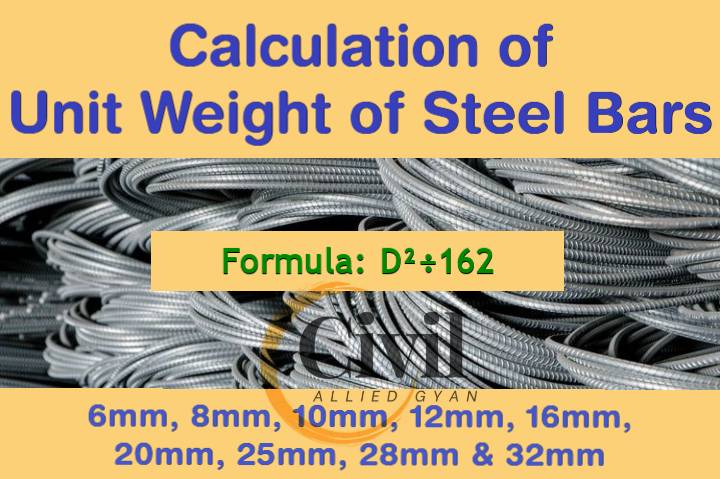 Unit Weight of Steel Bars