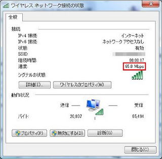 WHR-HP-G300N 65Mbps