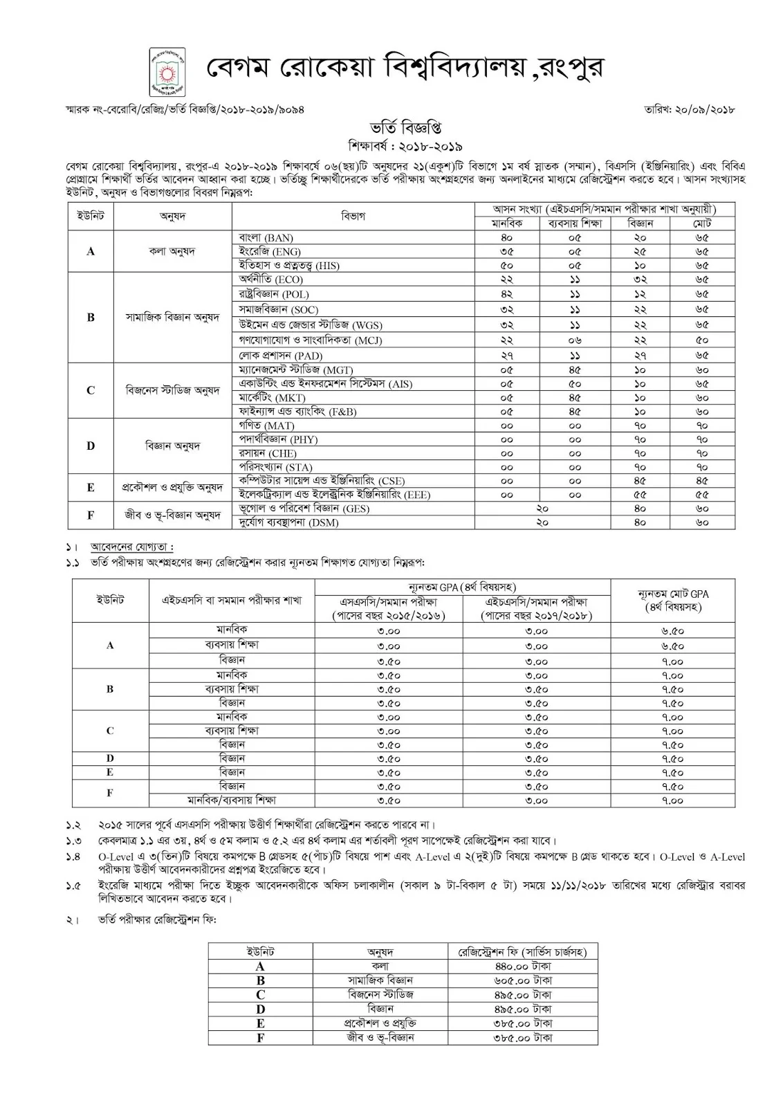 Begum Rokeya University Admission Circular and Prospectus 2018-2019