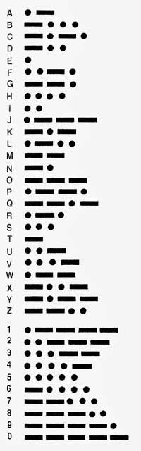 morse code chart for kids printable