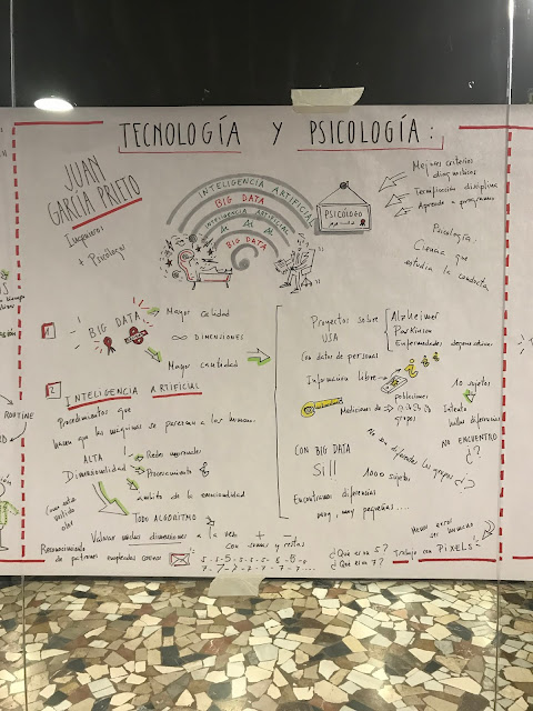 Visualthinking Graphicrecording en #C4PE Tecnología y Psicología