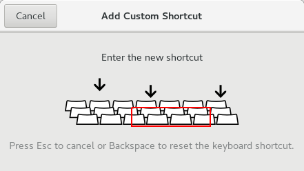 Shortcut Keyboard Terminal di CentOS 7