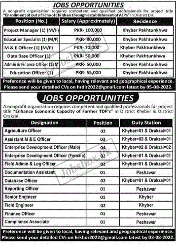 PVT Jobs in Private Organization KPK  August 2022 / Techjobstrace Biggest Jobs Station