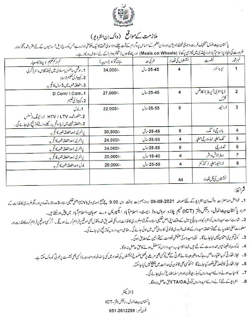 Pakistan Bait Ul Mal Jobs 2021 Advertisement