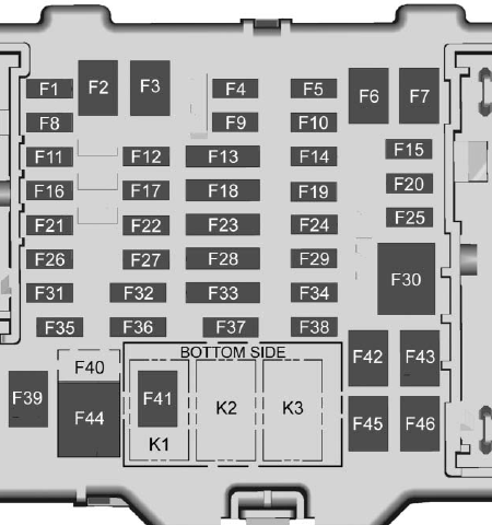 Instrument Fuse Panel Diagram