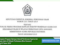 Juknis Program Bantuan Intensif Pembinaan Agama dan Keagamaan Islam di Wilayah Perbatasan (Bina Kawasan) Kemenag RI Tahun Anggaran 2019