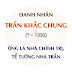 DNQTĐ: Trần Khắc Chung và Huyền Trân công chúa