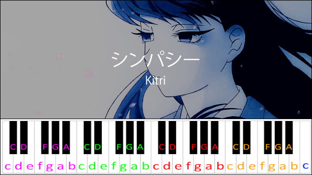 Sympathy by Kitri (Komi Can't Communicate Episode 1 Ending) Piano / Keyboard Easy Letter Notes for Beginners